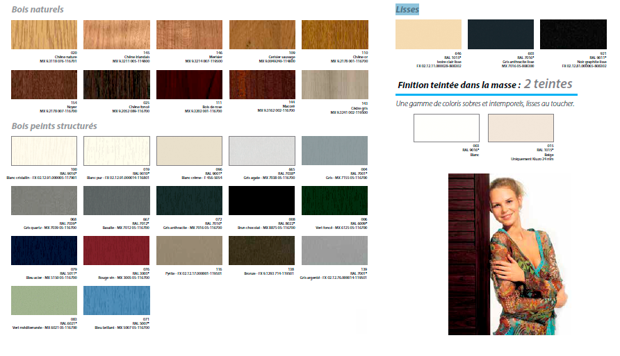 Placeholder images